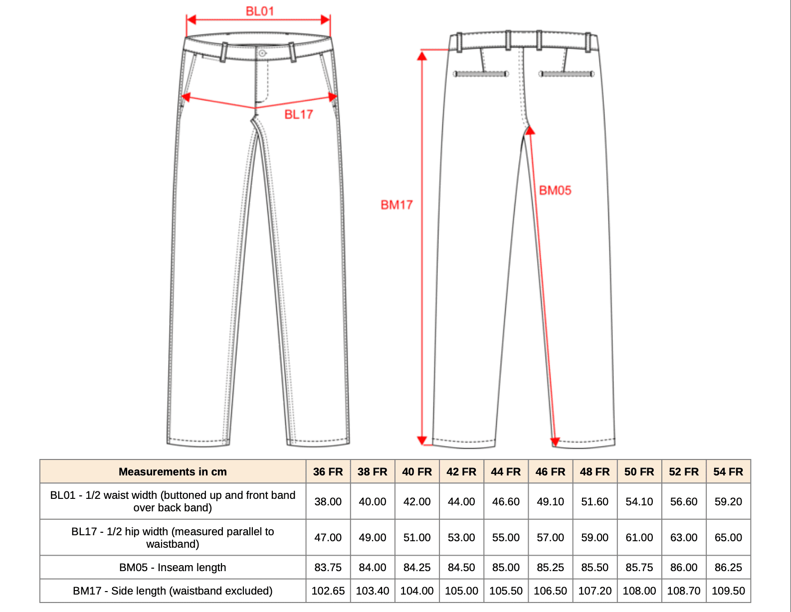 Chino-Herrenhose