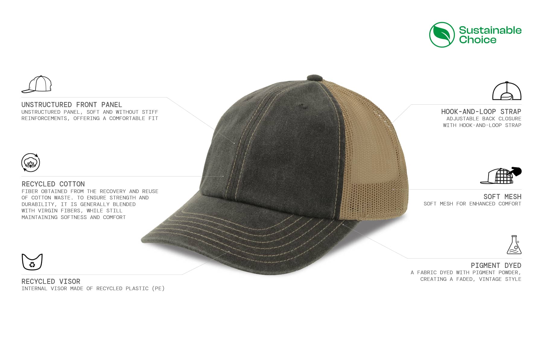 Teon Cap