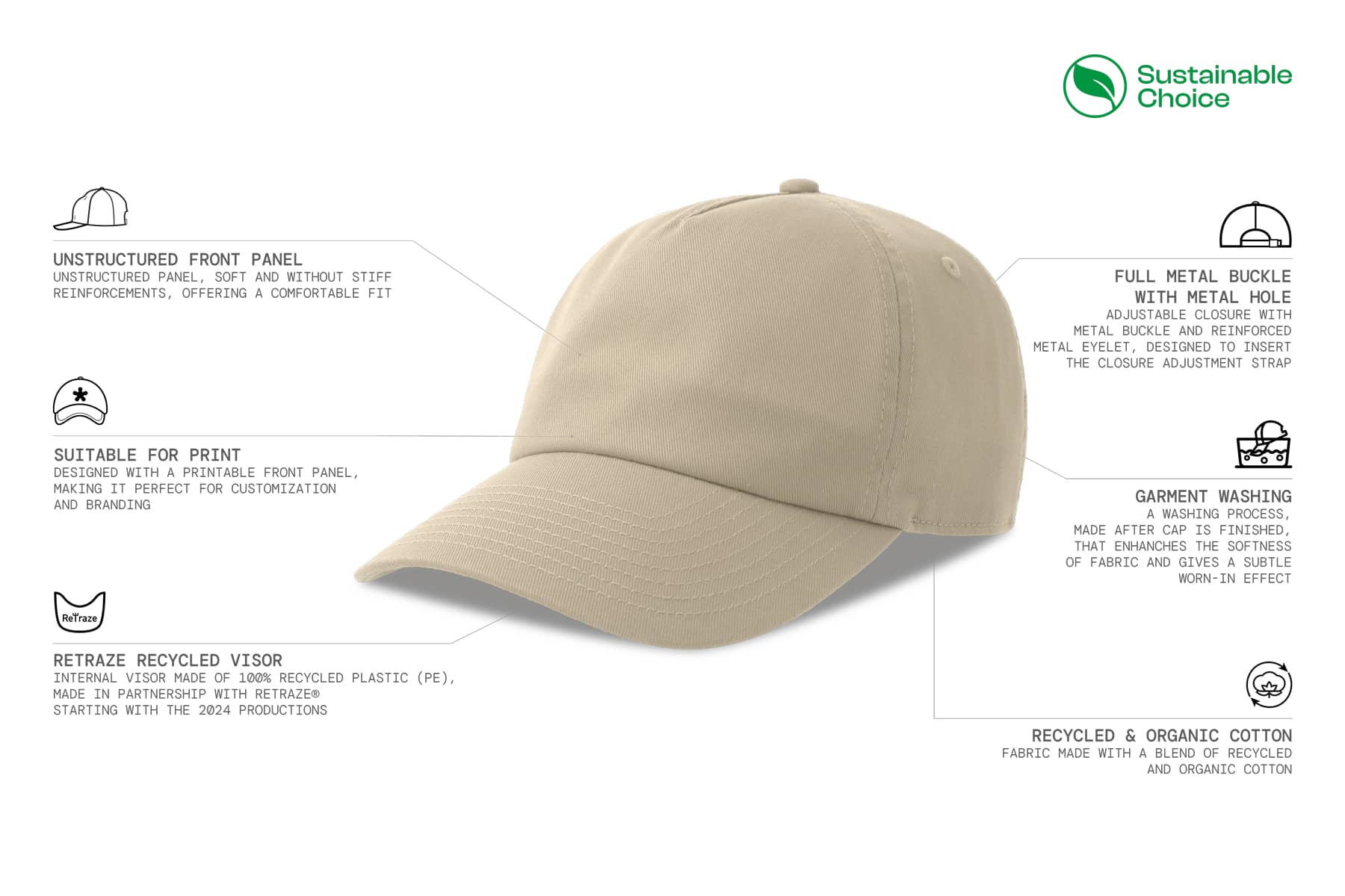 Das Hat-s Five Cap