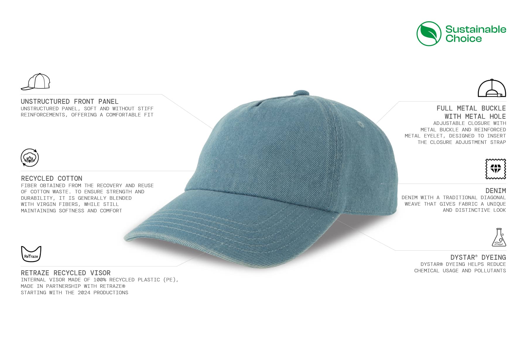 Iraya Cap