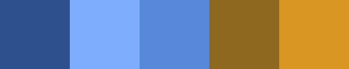 Komplementäre Farben im Farbkreis