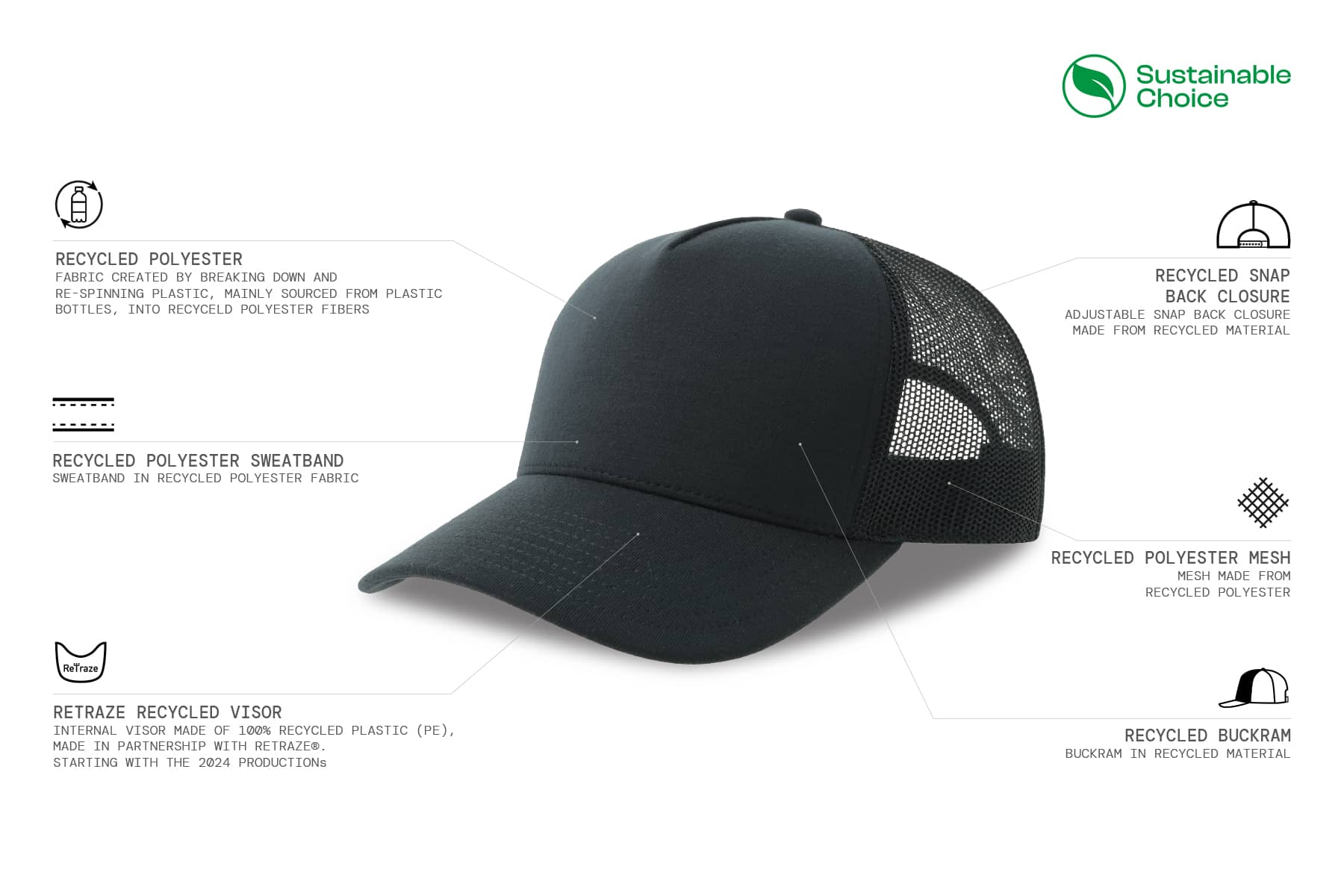 Rapper Jersey-s Cap