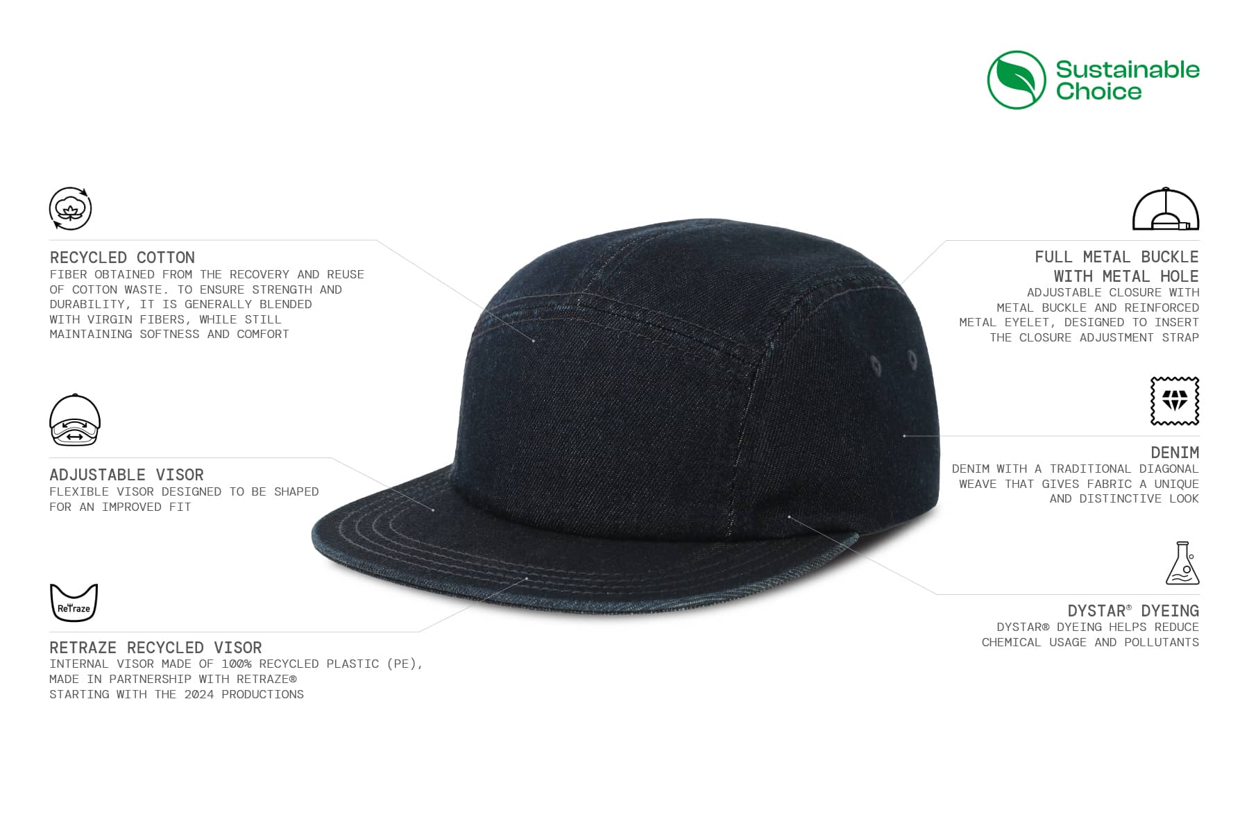 Ruby Cap