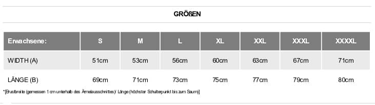 Poloshirt Atrio Shortsleeve