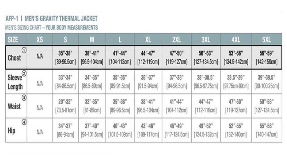 Men´s Gravity Thermal Jacket