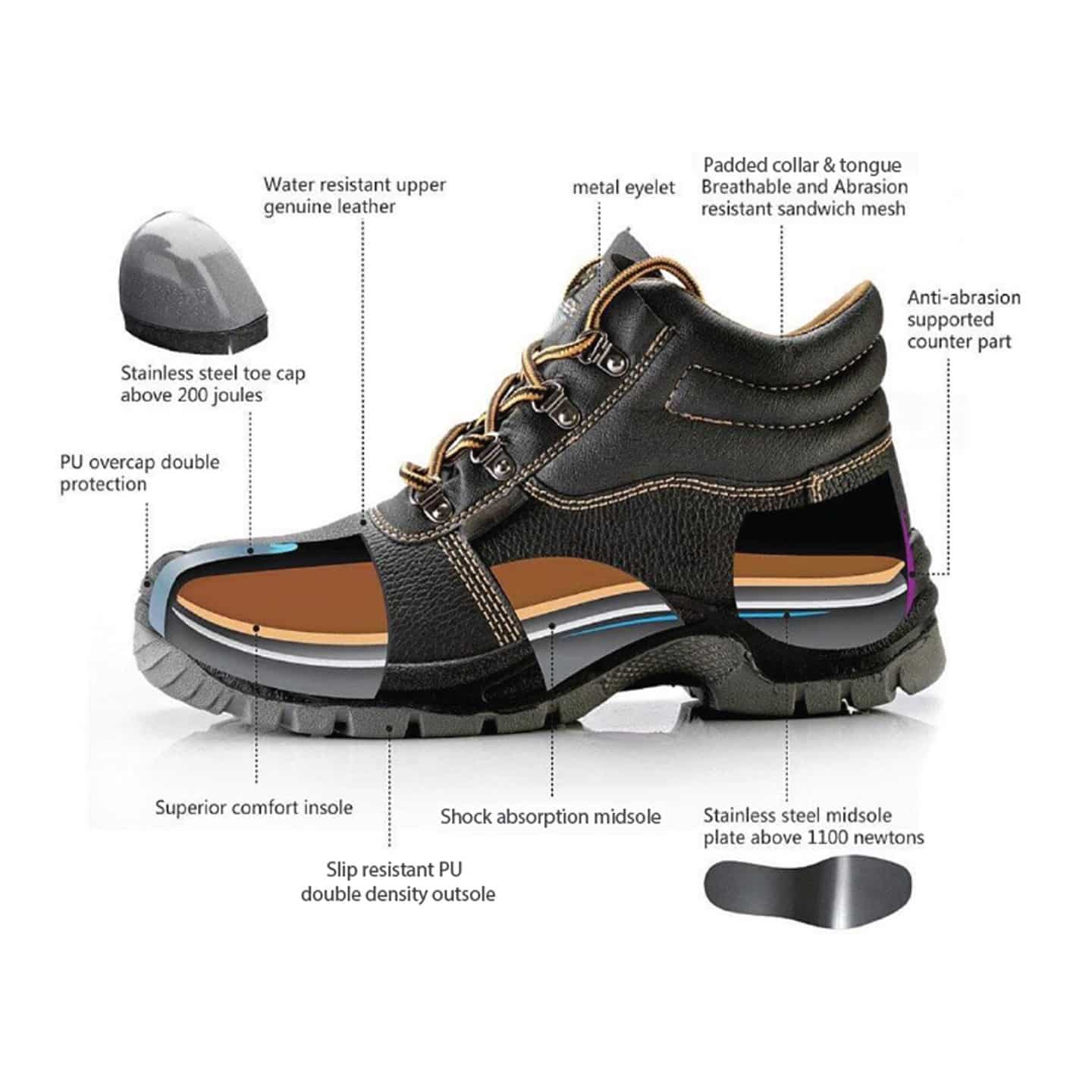 Defence Safety Boot